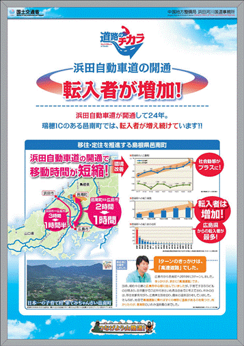 道路のチカラ！