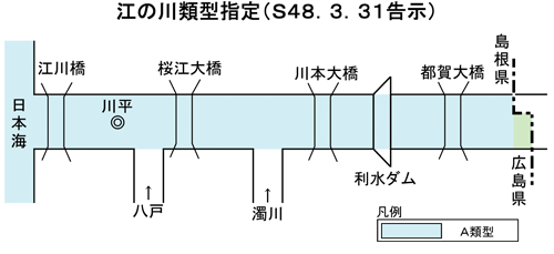 江の川類型指定