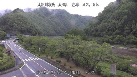 2025年5月3日8時 の様子