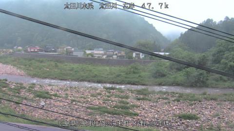 2025年3月27日13時 の様子