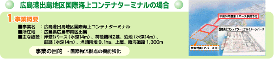 PDƊTv