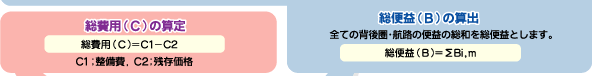 piC)Z蓙