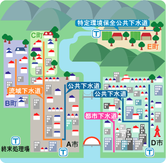 イメージ図