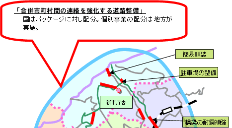 �p�b�P�[�W��