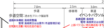 �z�u�}