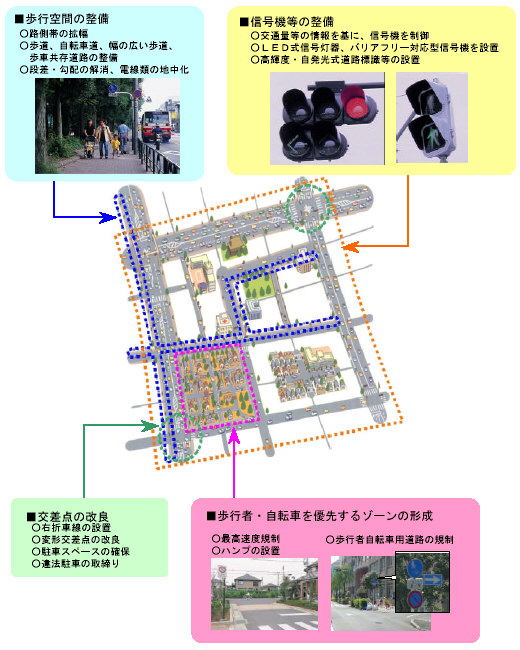 ���񂵂���s�G���A�̐����̃C���[�W�}