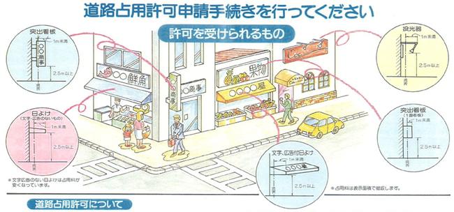 道路占用許可申請手続きを行ってください