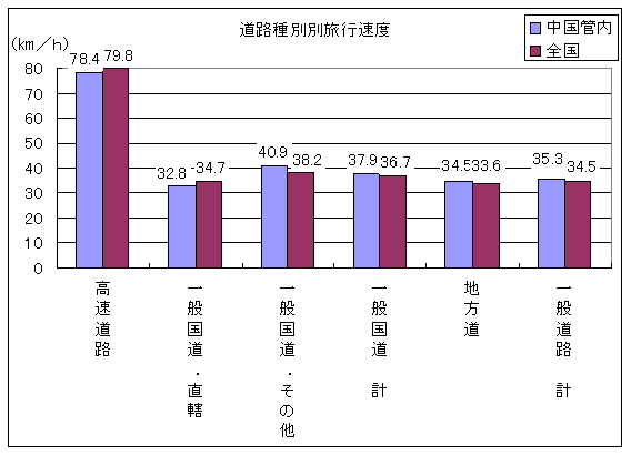 Hʕʗsx