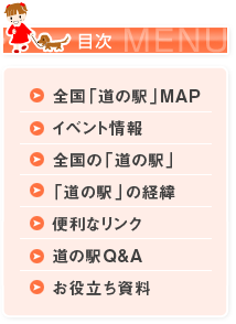目次