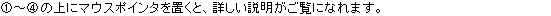 (1)〜(4)の上にマウスポインタを置くと、詳しい説明がご覧になれます。