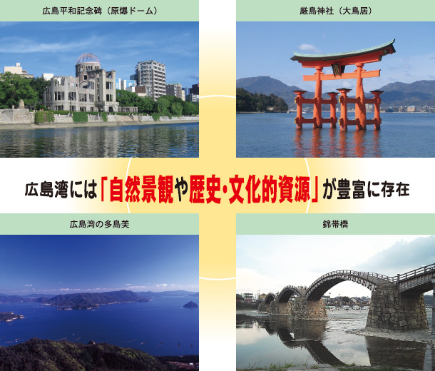 広島湾には「自然景観や歴史・文化的資源」が豊富に存在