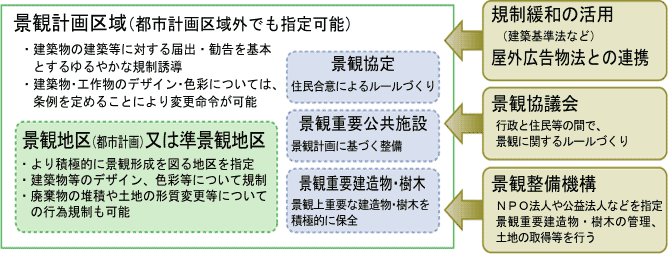 �i�ϖ@�̘g�g��