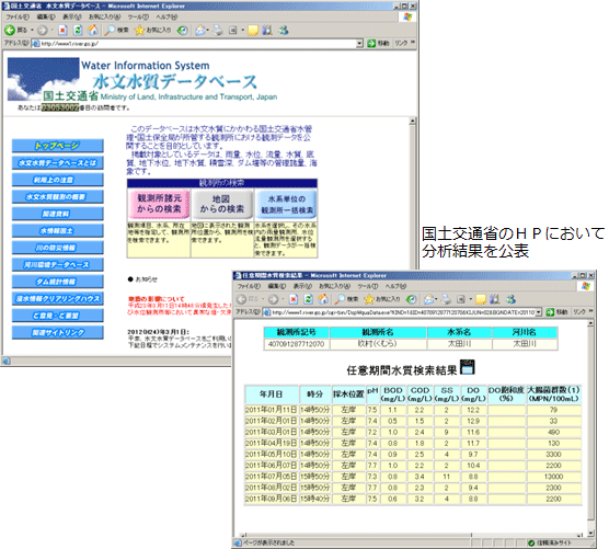 国土交通省のHPにおいて分析結果を公表