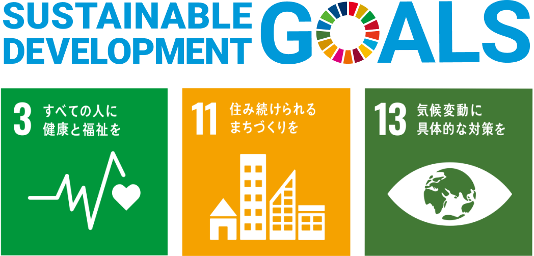 SDGs