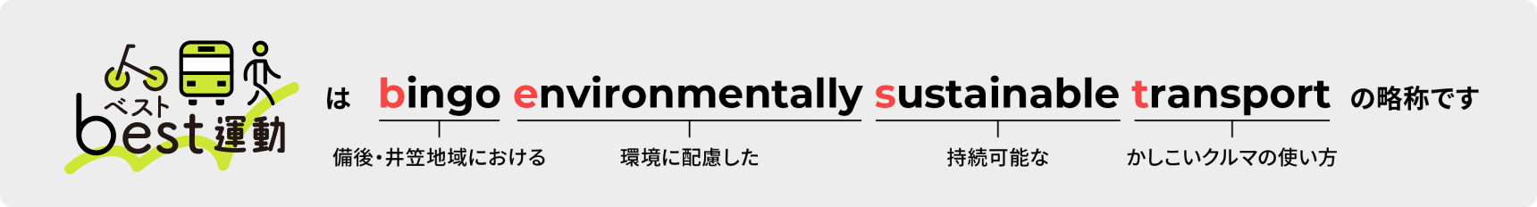 best（ベスト運動）は備後地域における環境に配慮した持続可能なかしこいクルマの使い方の略称です