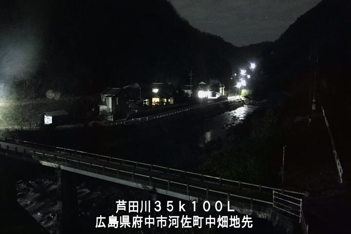 12月08日21時00分