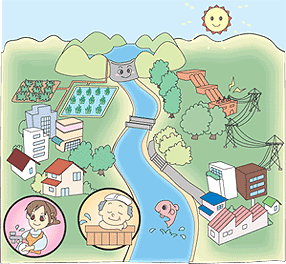 日照りの時