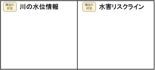 余白