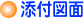 添付図面