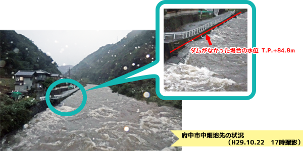 防災操作の効果