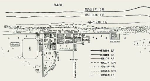 皆生温泉付近の海岸線の変化