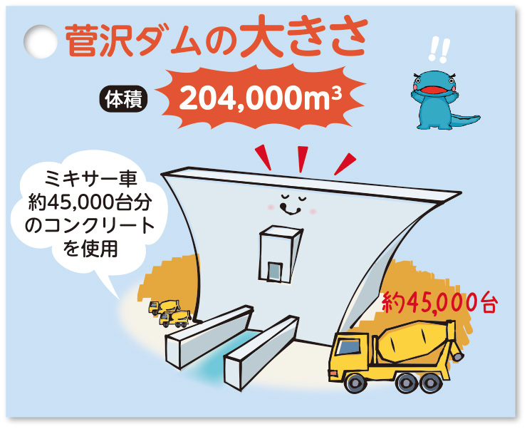 菅沢ダムの大きさ【204,000㎥】