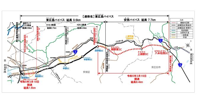 開通情報