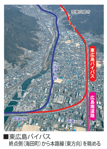 トンネル区間
