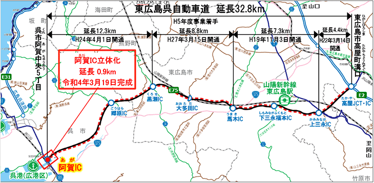 開通情報