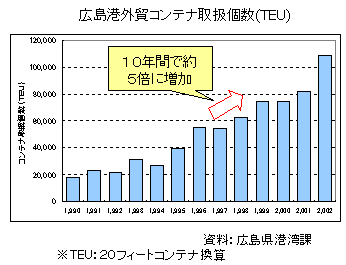 L`OfRei戵iTEU)