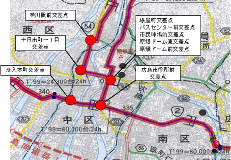 軌道敷改善交差点箇所図