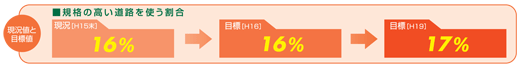 Ki̍Hg