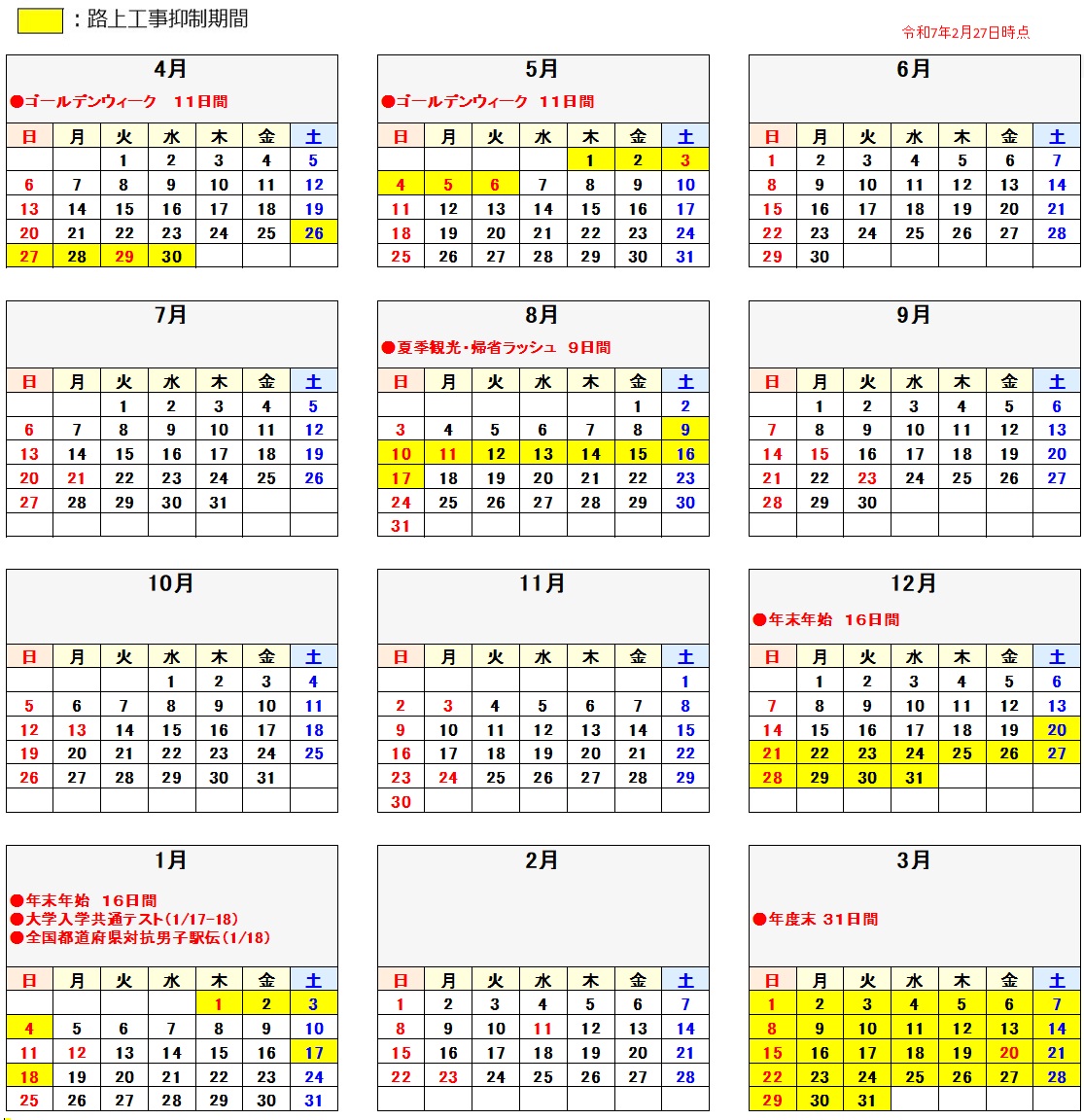 令和７年度 路上工事抑制カレンダー