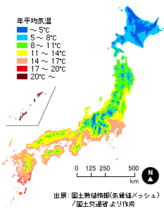 平均気温