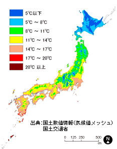 平均気温