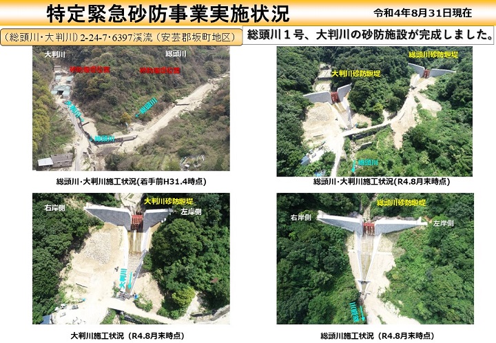 坂地区実施状況