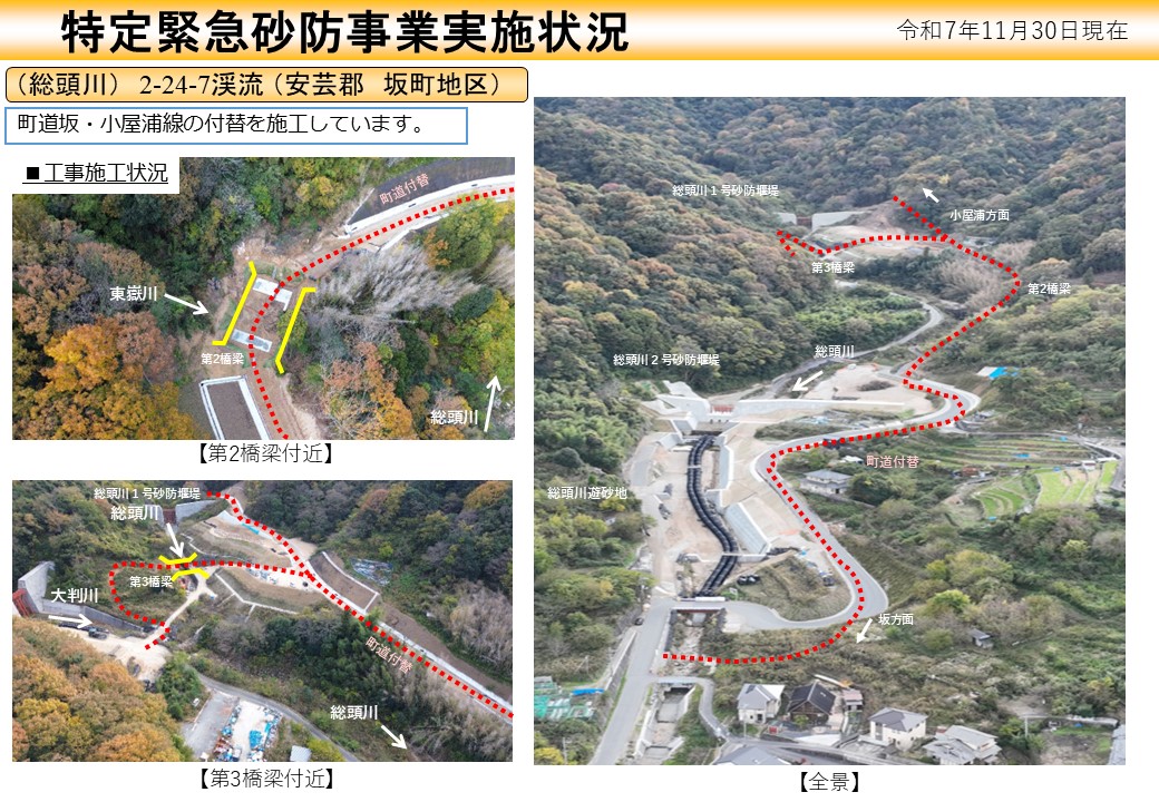 坂地区実施状況