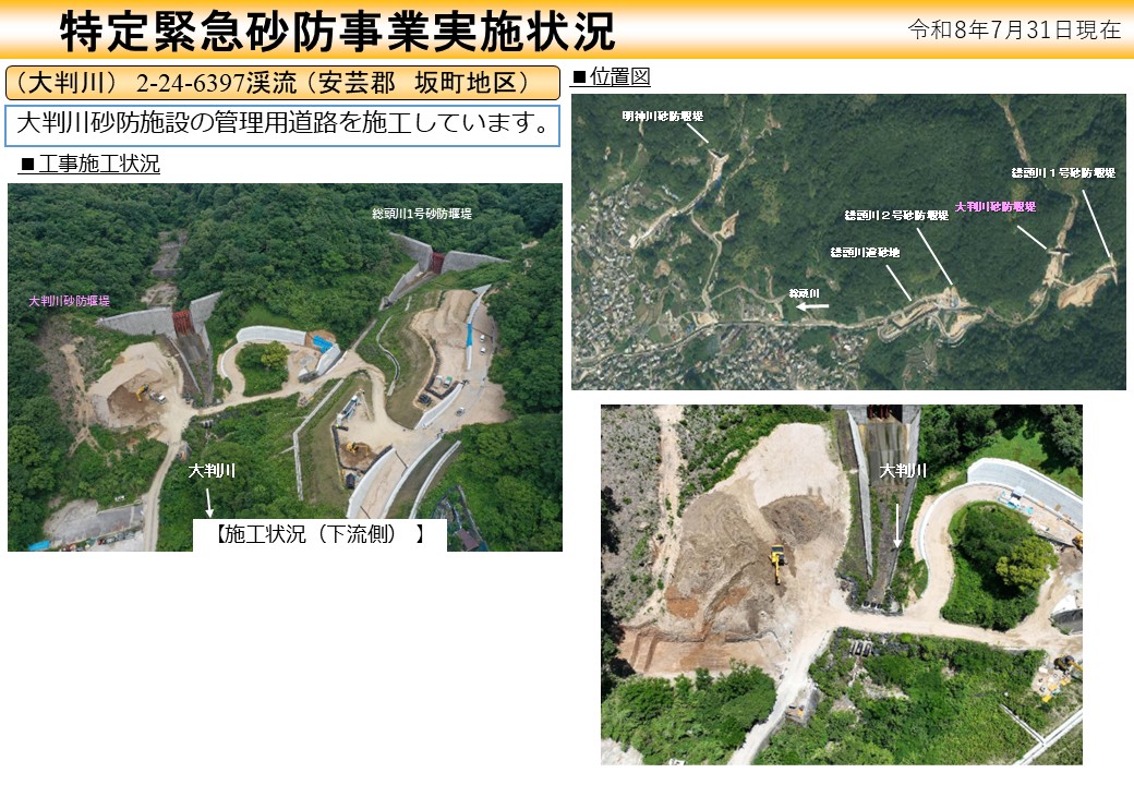 坂地区実施状況