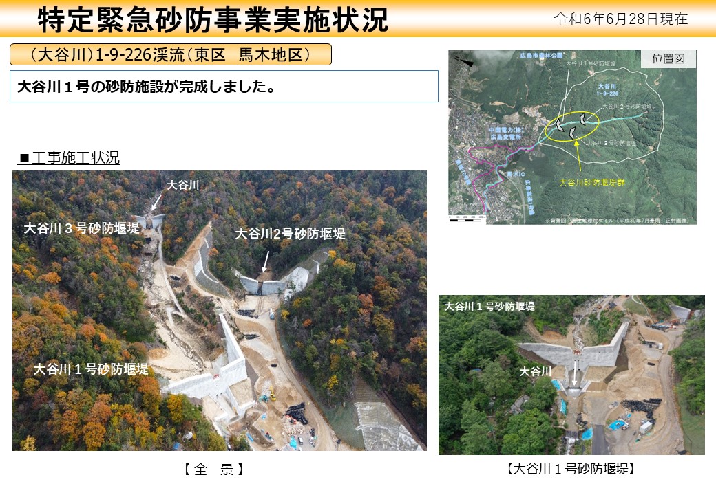 馬木地区実施状況