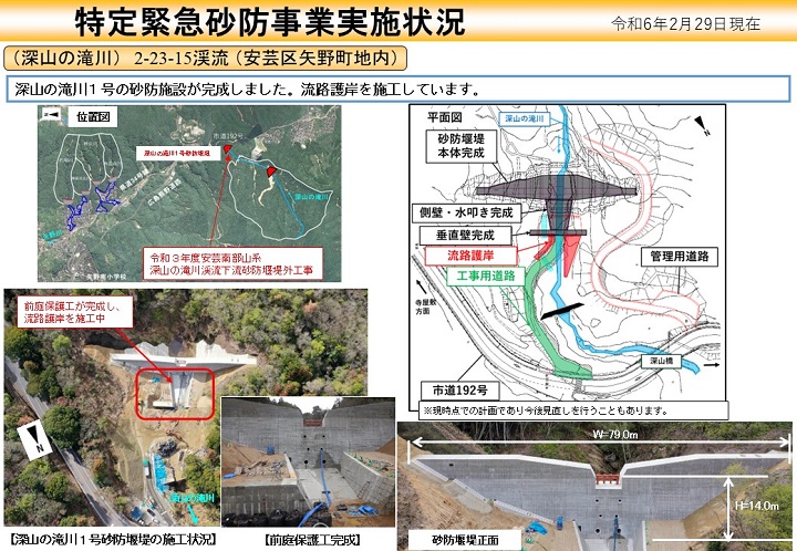 矢野東地区実施状況