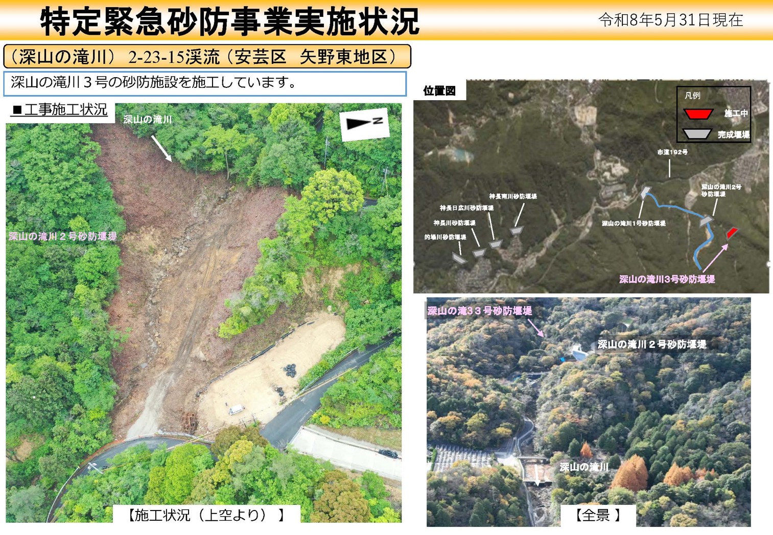 矢野東地区実施状況