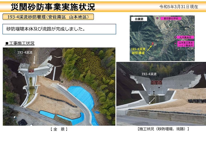 山本地区実施状況