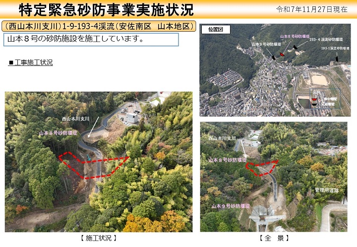 山本地区実施状況