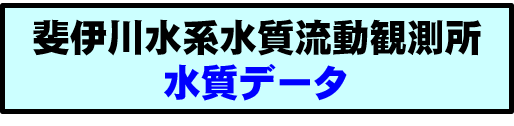 斐伊川水系水質流動