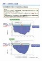 平成１８年７月豪雨