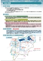 斐伊川水系河川整備計画（国管理区間）の概要