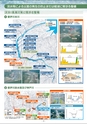 斐伊川水系河川整備計画（国管理区間）の概要