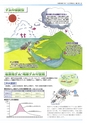 くにびきの川第03号