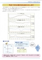 くにびきの川第11号