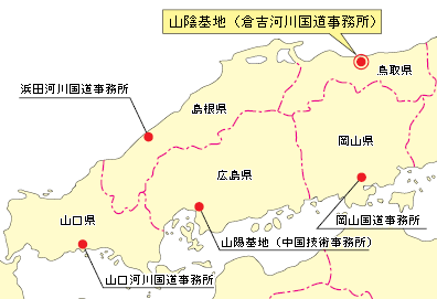 配置ブロック
